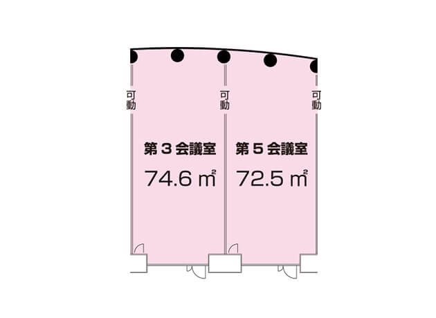第3会議室 + 第5会議室