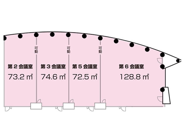 第2会議室 ＋ 第3会議室 ＋ 第5会議室 ＋ 第6会議室